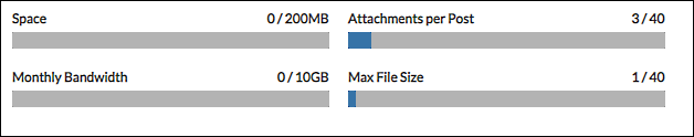 Attachments status